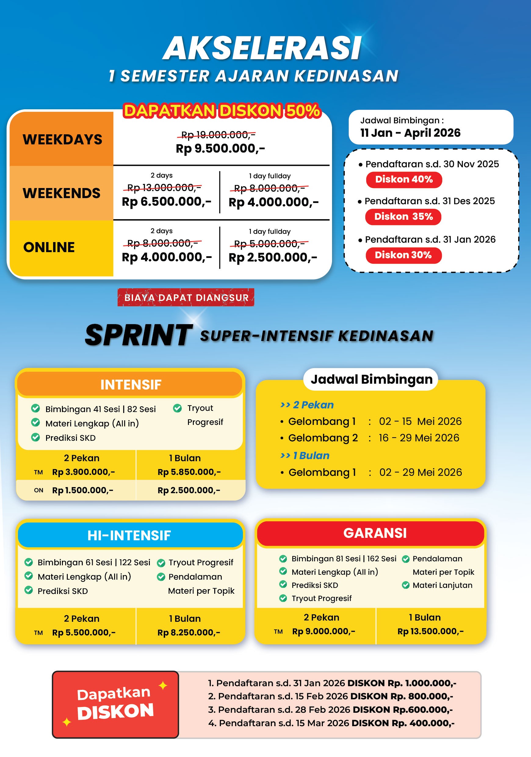 Bimbel Kedinasan 2026 - Akselerasi & SPRINT 